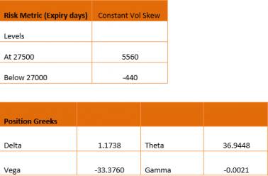 nifty bank moneycontrol nifty bank moneycontrol