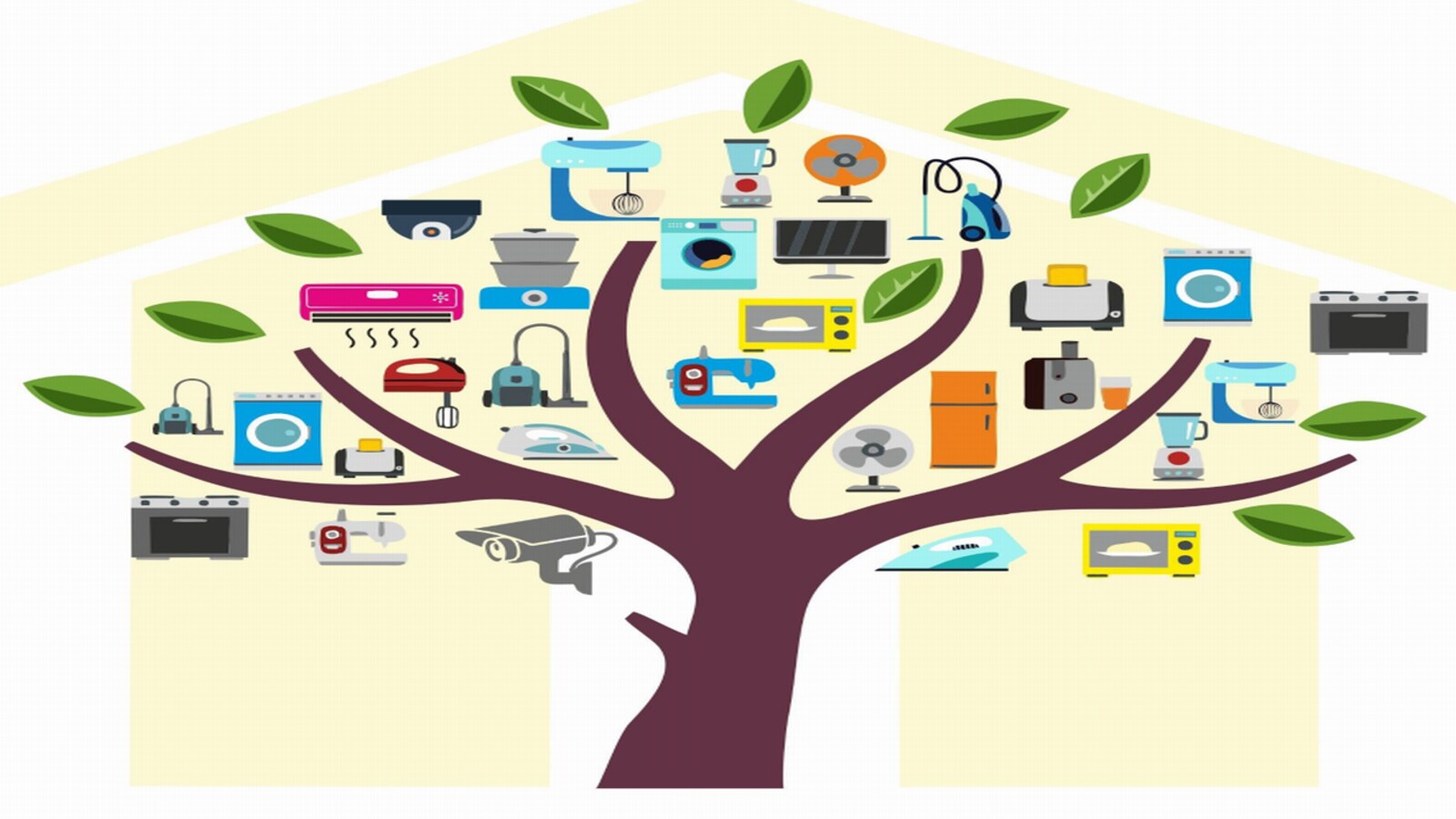 Consumer durables stocks: Consumer durables surge on Budget ...