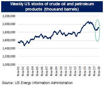 opec2