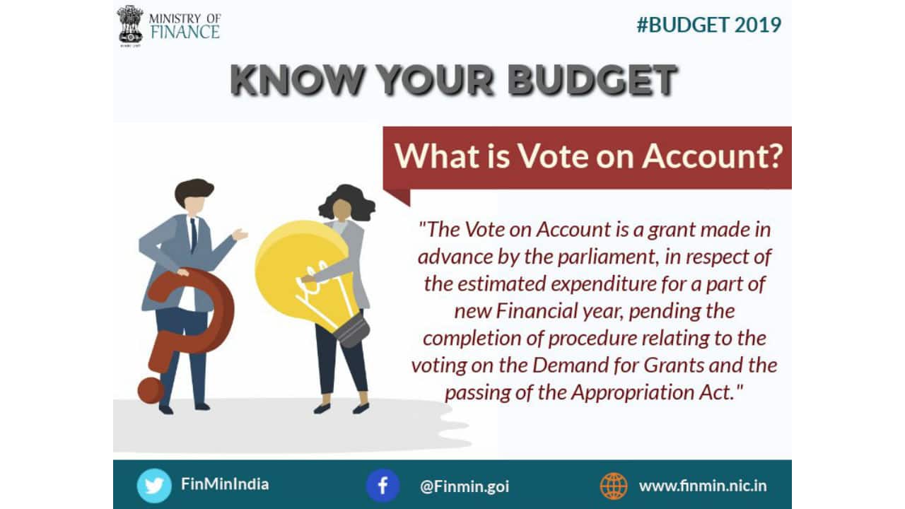 know-your-budget-how-do-direct-and-indirect-taxes-impact-you