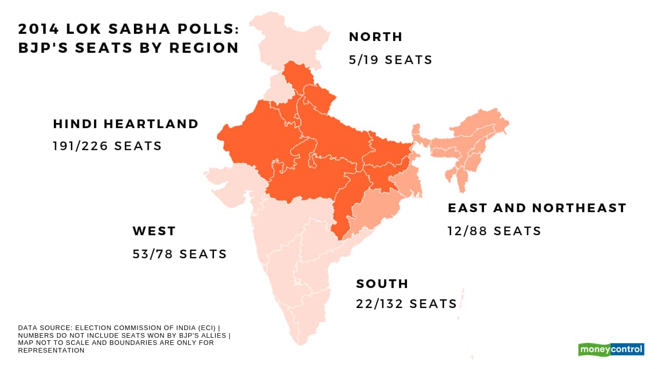 2014 Lok Sabha Polls - BJP's region wise seat share