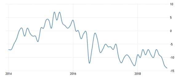 Brexit in limbo: Here are the 4 options ahead