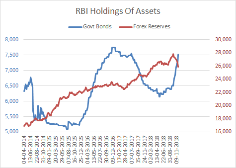 (Image: Capitalmind)