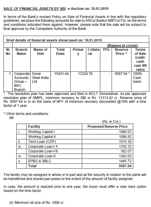 (Image source: Capitalmind)