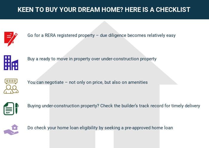 hombuying
