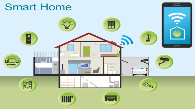 Home - Innovation Is Everywhere