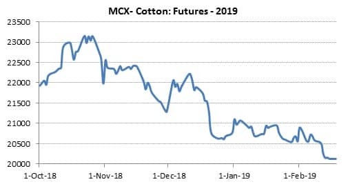 Image1220022019