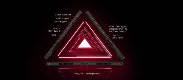 ROG Ports