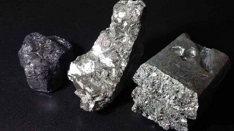 Commodity Futures | Zinc futures at multi-month support