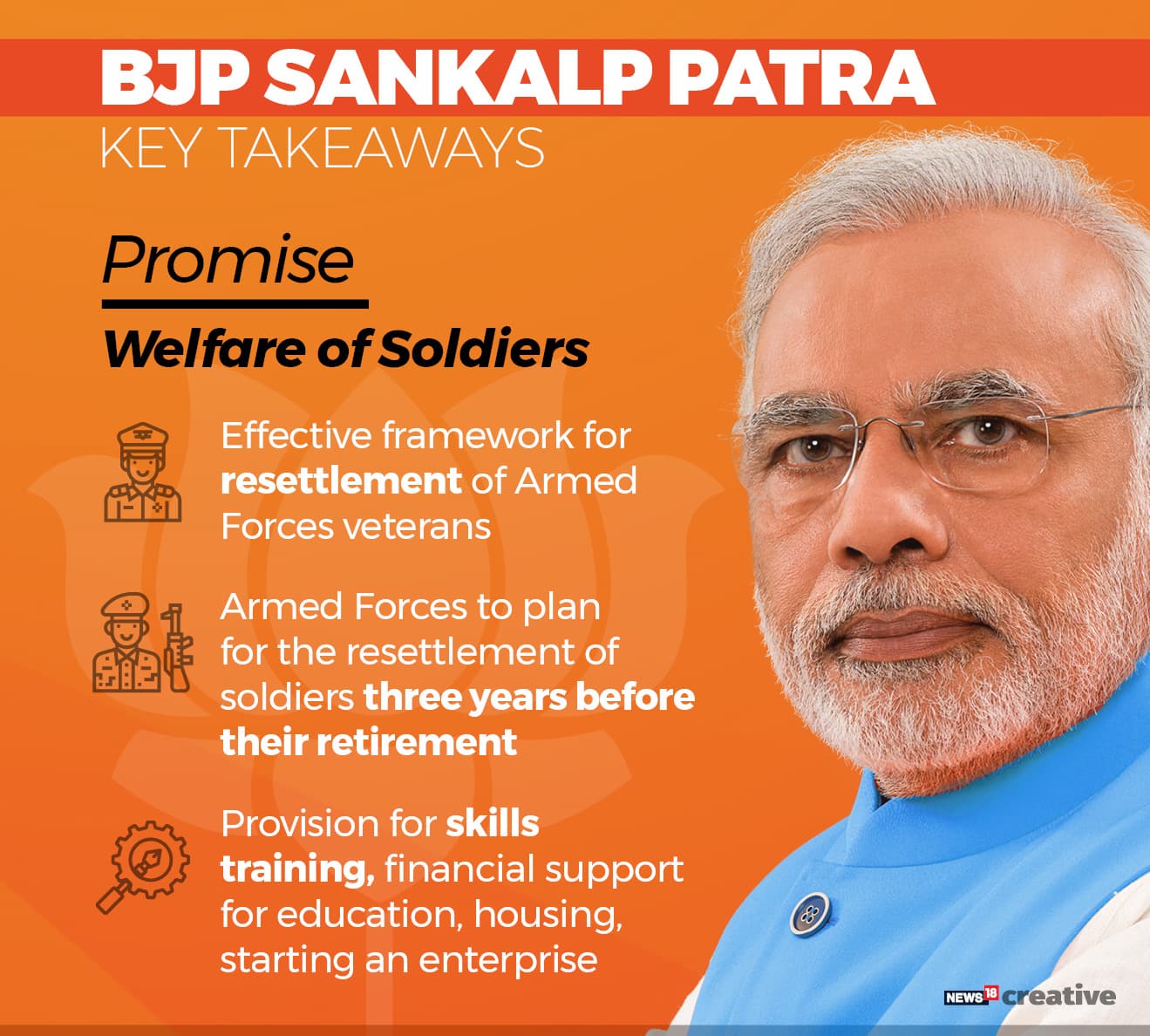 Lok Sabha Polls PM Modi releases BJP election manifesto; here are the