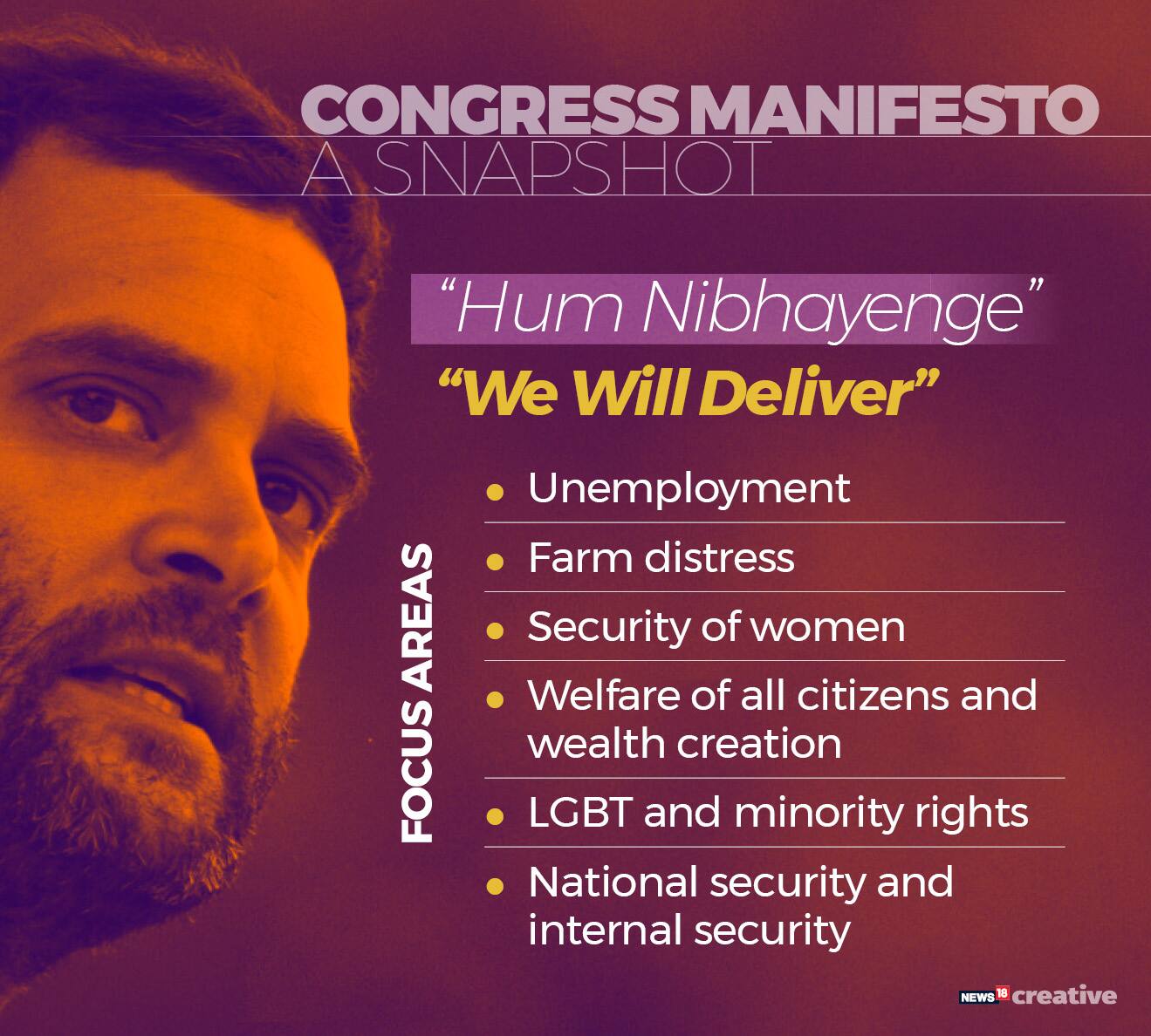 Lok Sabha Polls As Congress Releases Its Manifesto Here Are The Key Takeaways In Six Charts 7579