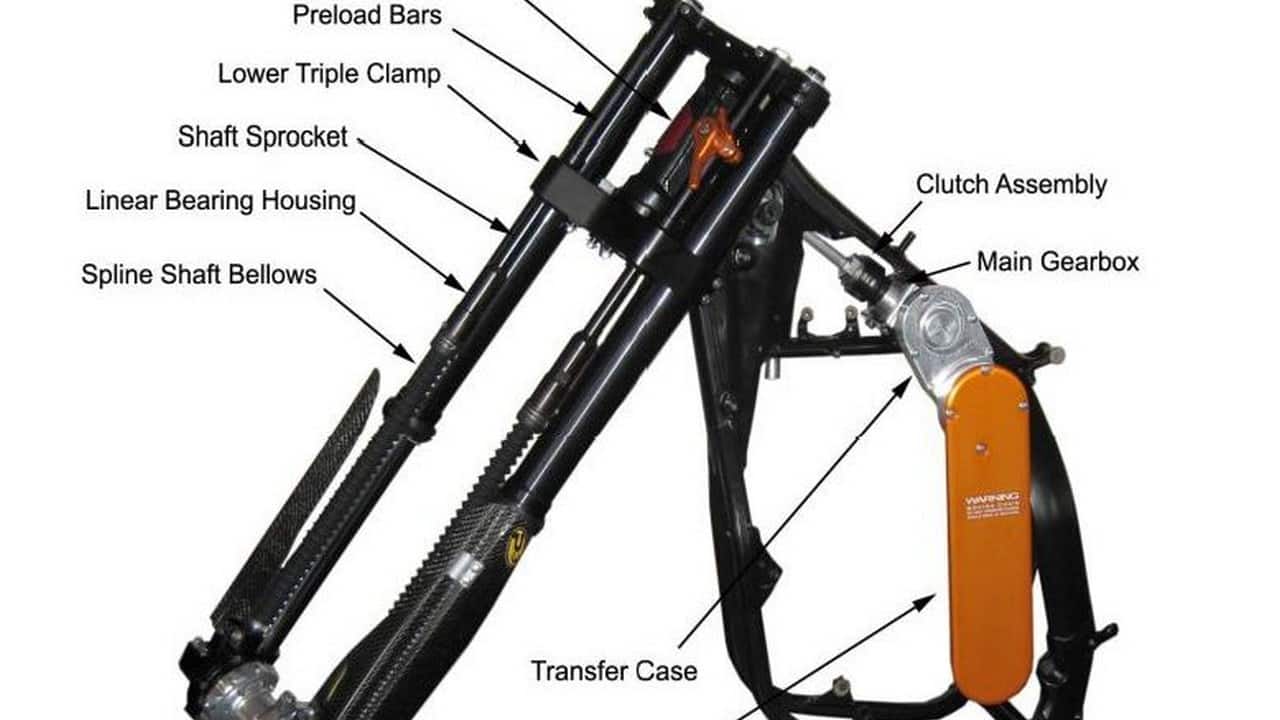 KTM-AWD-Detail-Sheet-framekit