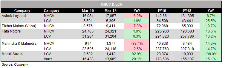 MH&CV1