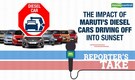Reporter's Take | The impact of Maruti Suzuki's diesel cars driving into the sunset