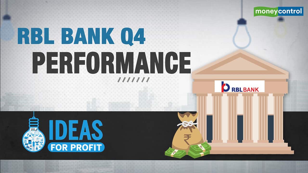 Ideas for Profit | RBL Bank: Expensive for a reason Ideas for Profit | RBL Bank: Expensive for a reason