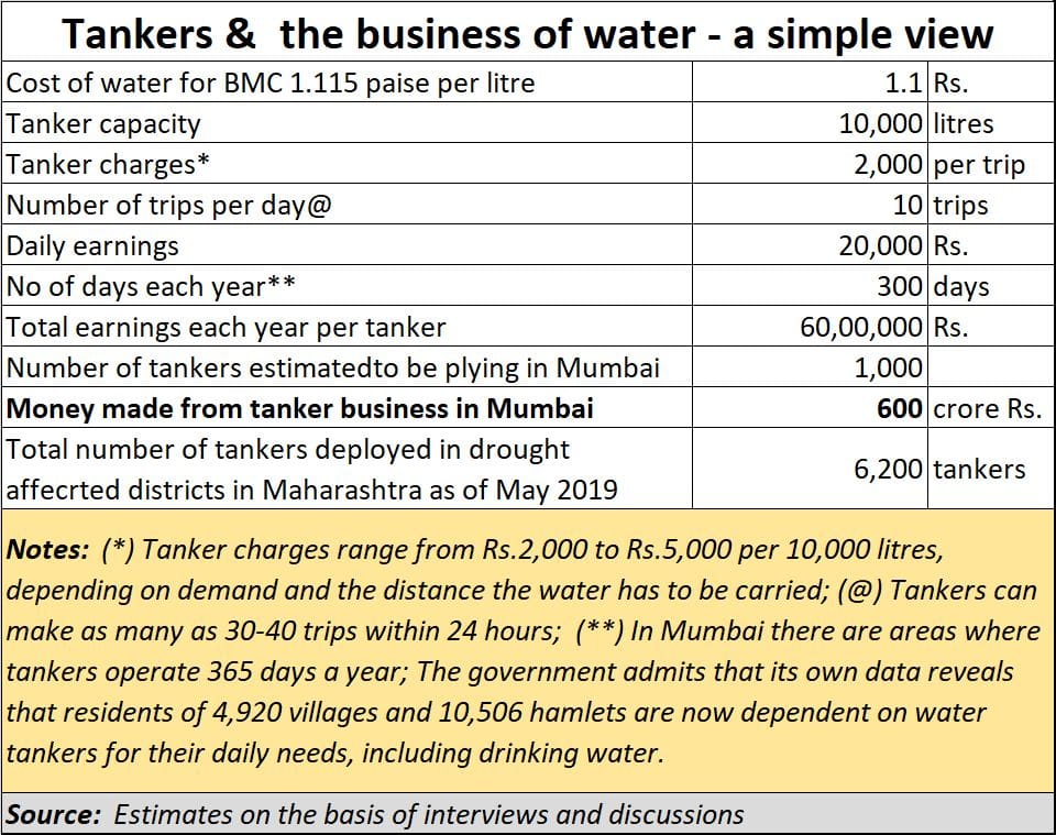 2019-06-02_Water-tanker-business