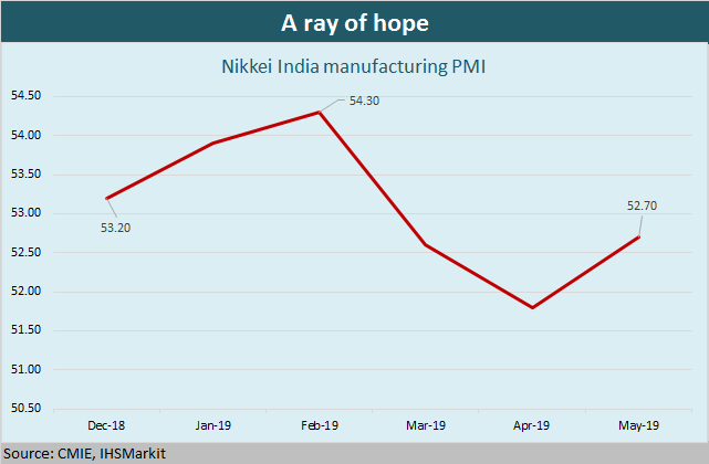A ray of hope