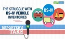 Reporter's Take | The struggle with BS-IV vehicle inventory