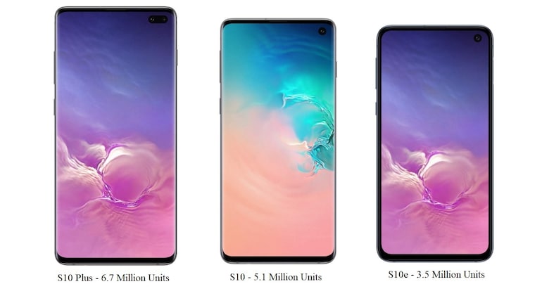 Samsung Galaxy S10 smartphones outsells S9 series with over 16 million ...