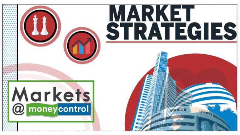 Markets@Moneycontrol │ RBI MPC