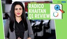 3-Point Analysis | Radico Khaitan Q1 review