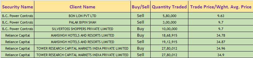 Buld deal