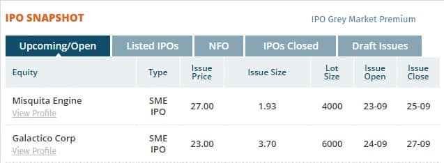 IPO table