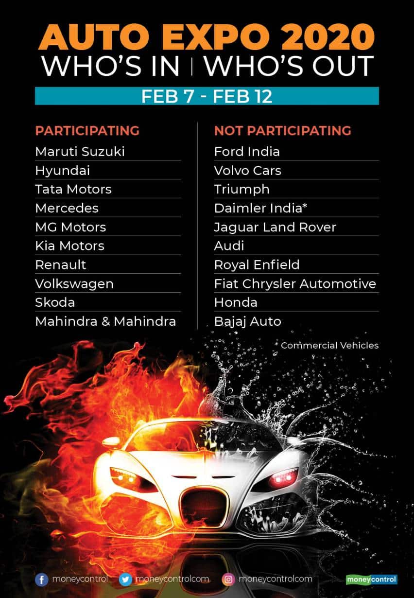 auto expo_for website_R