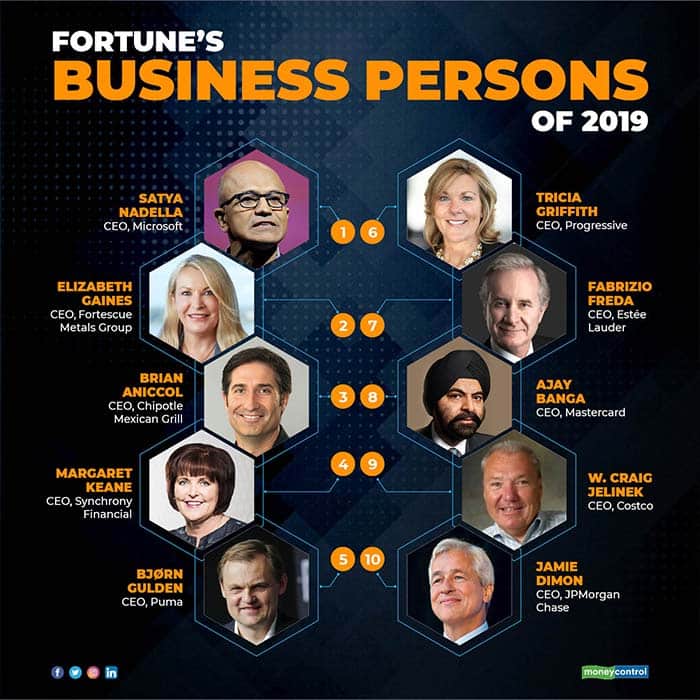 microsoft ceos list microsoft ceos list