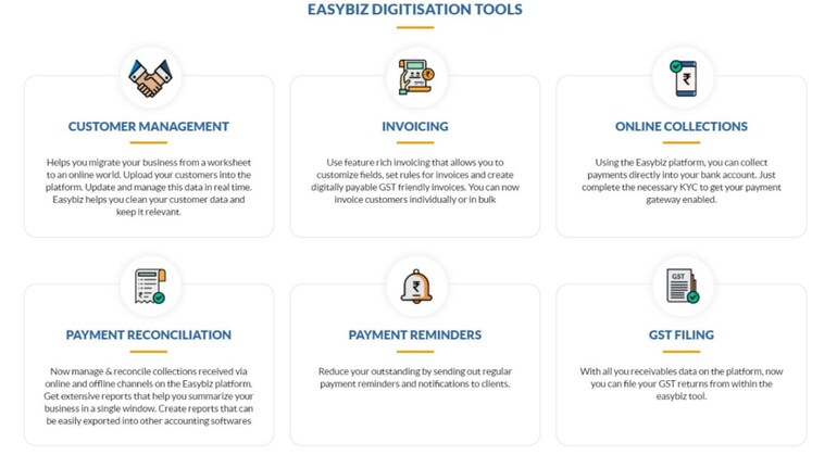 Moneycontrol launches Easybiz: A new tool for SME business owners