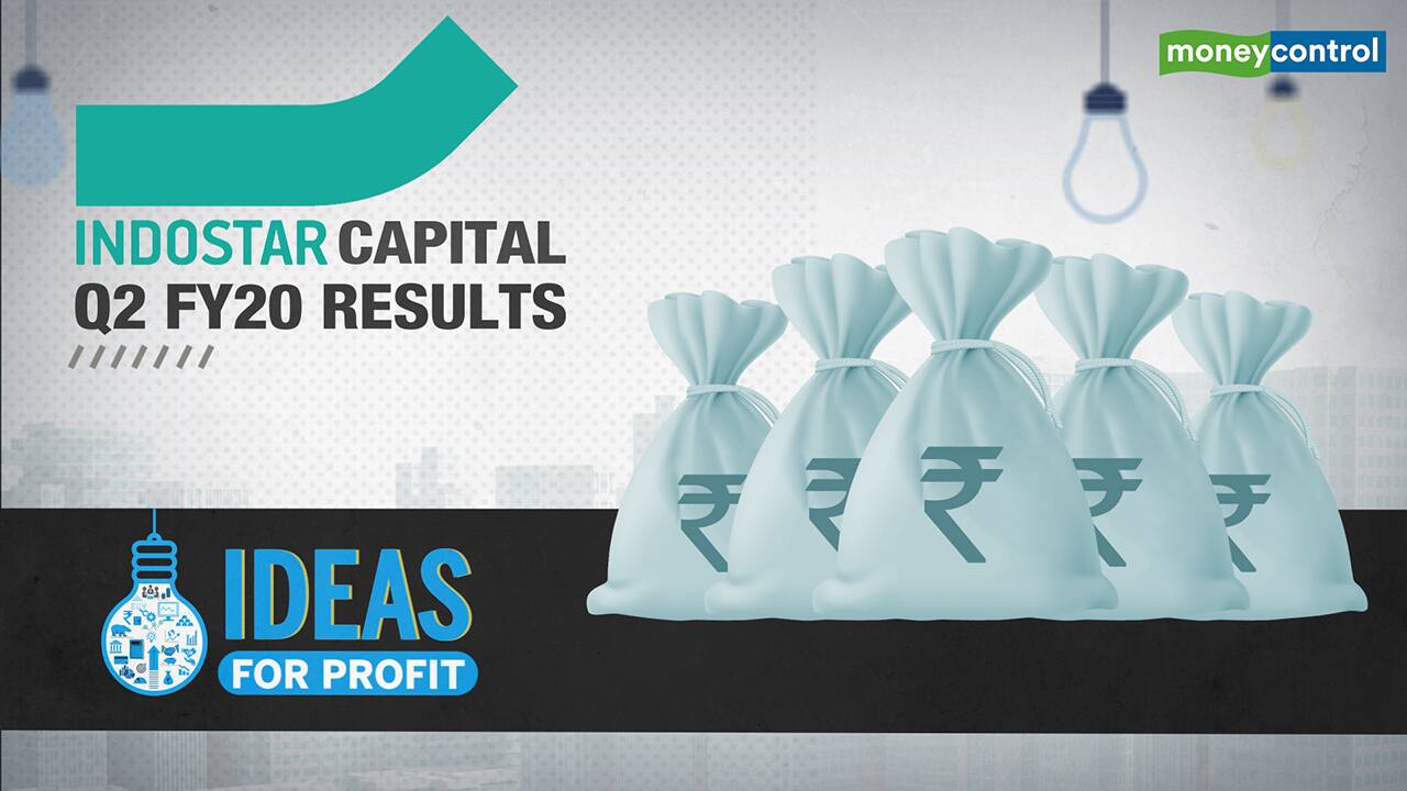 Ideas for Profit | Is Indostar Capital’s low valuation justified or an overreaction?
