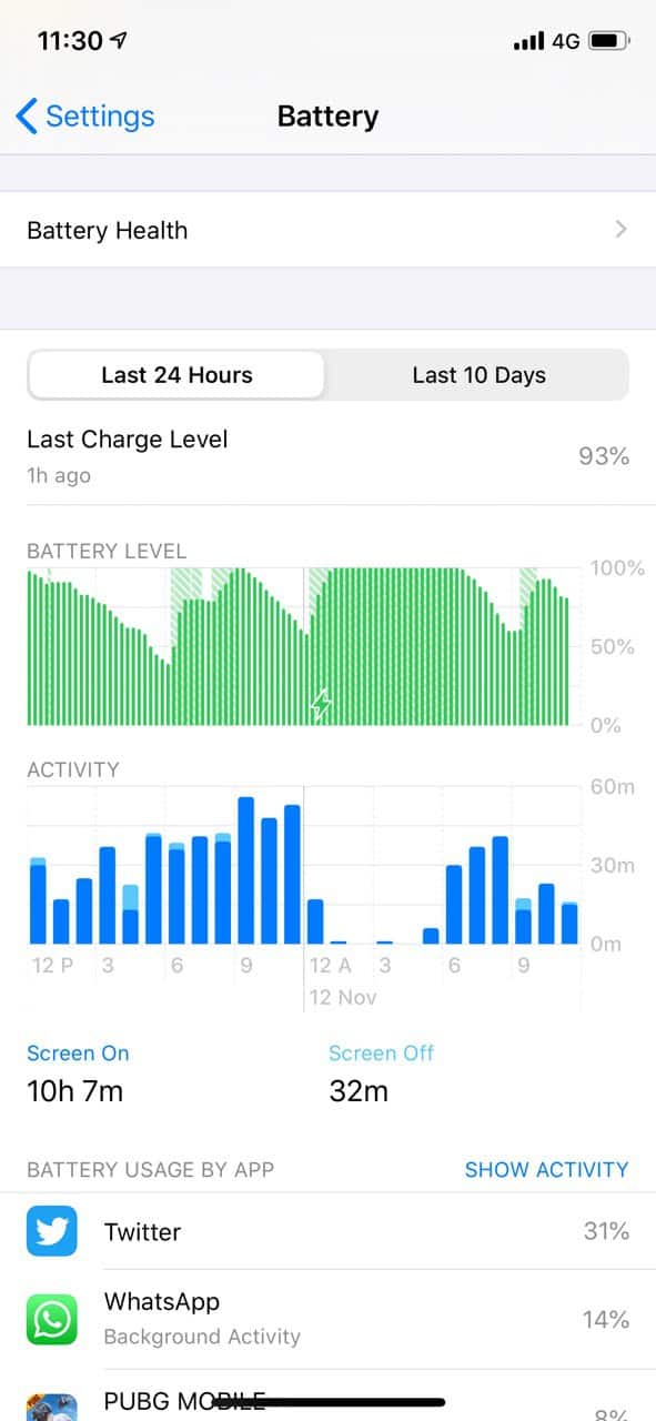 forene Fancy kjole dagbog WhatsApp users on Android and iPhone report battery drain issues