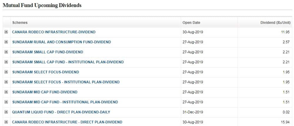 upcoming dividends