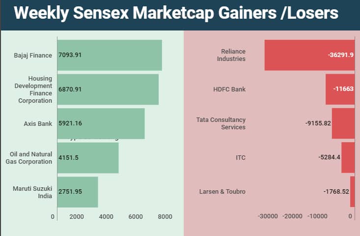 marketcap