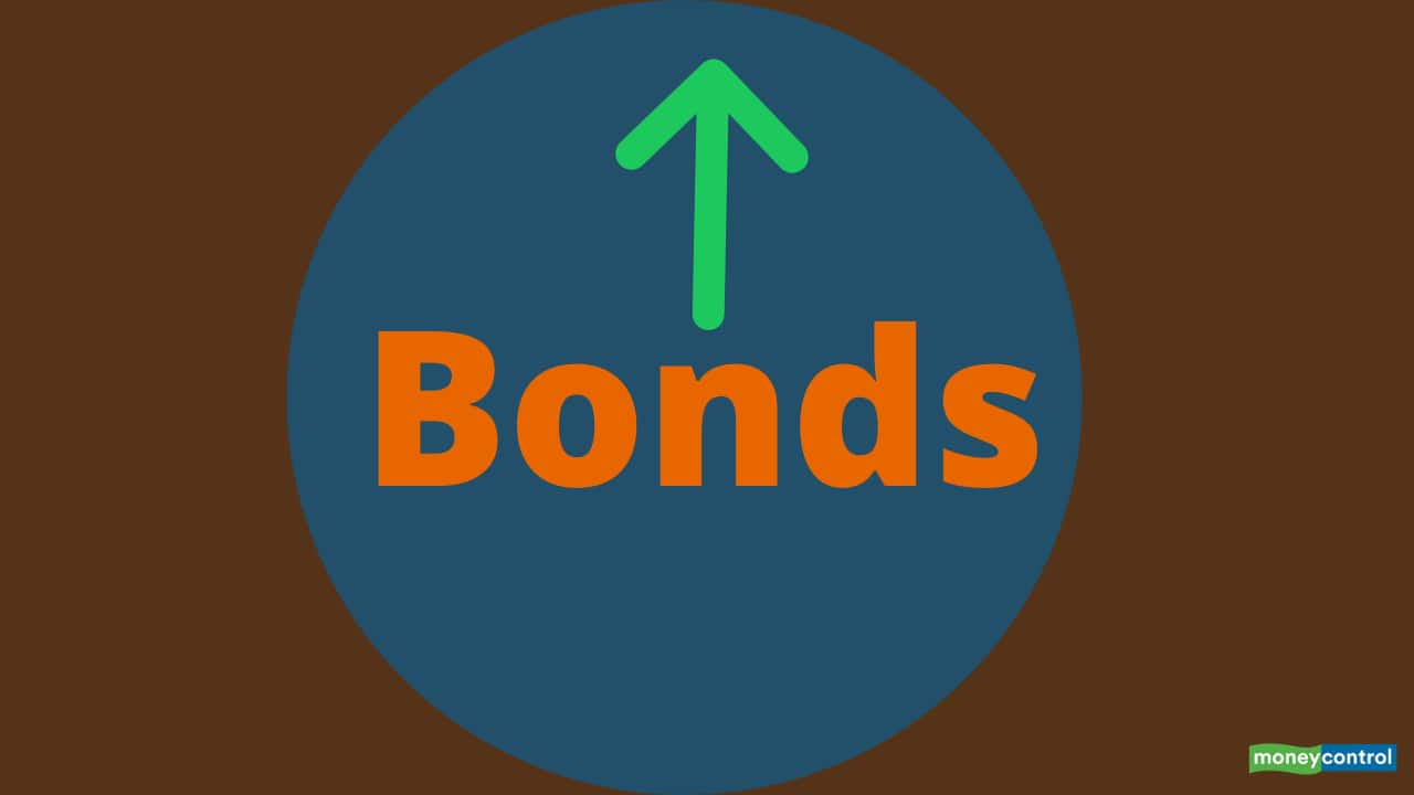 CPI inflation at 7.35%: Rising bond yields may hurt banks’ treasury income in Q4 CPI inflation at 7.35%: Rising bond yields may hurt banks’ treasury income in Q4