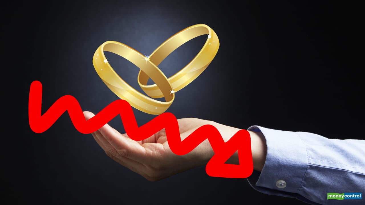 Gold price today: Yellow metal below 41,000 even as China injects liquidity