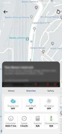 LetsTrack Premium Car Tracking GPS - new