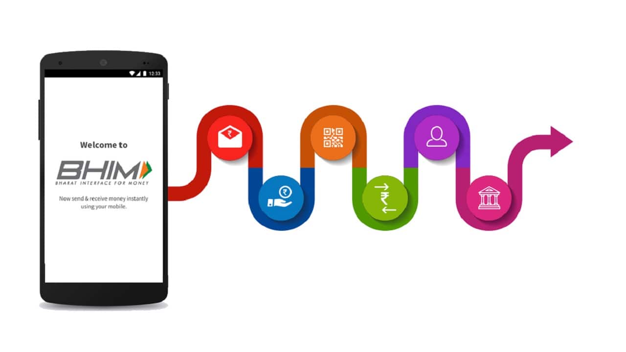 Bill payments, SIPs to become easier as RBI gives nod to recurring UPI payments