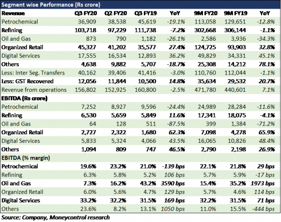 rilq3fy20image2