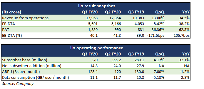 rilq3fy20image5