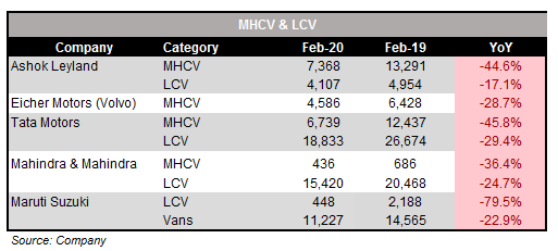 CV_Feb