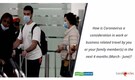 Moneycontrol-Local Circles Survey: Coronavirus impact on business travel