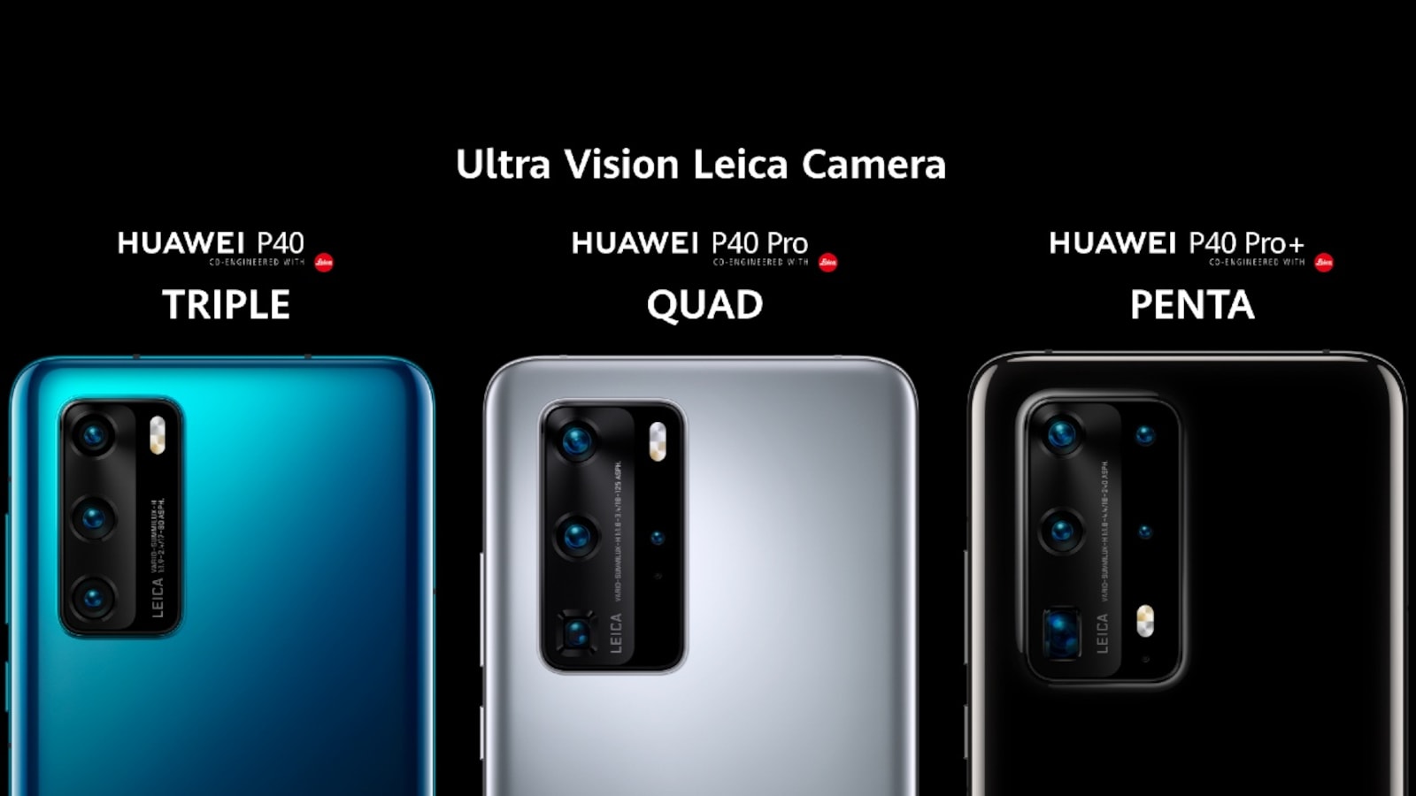 The new HUAWEI P40 Pro: Here are its seven cool features you need