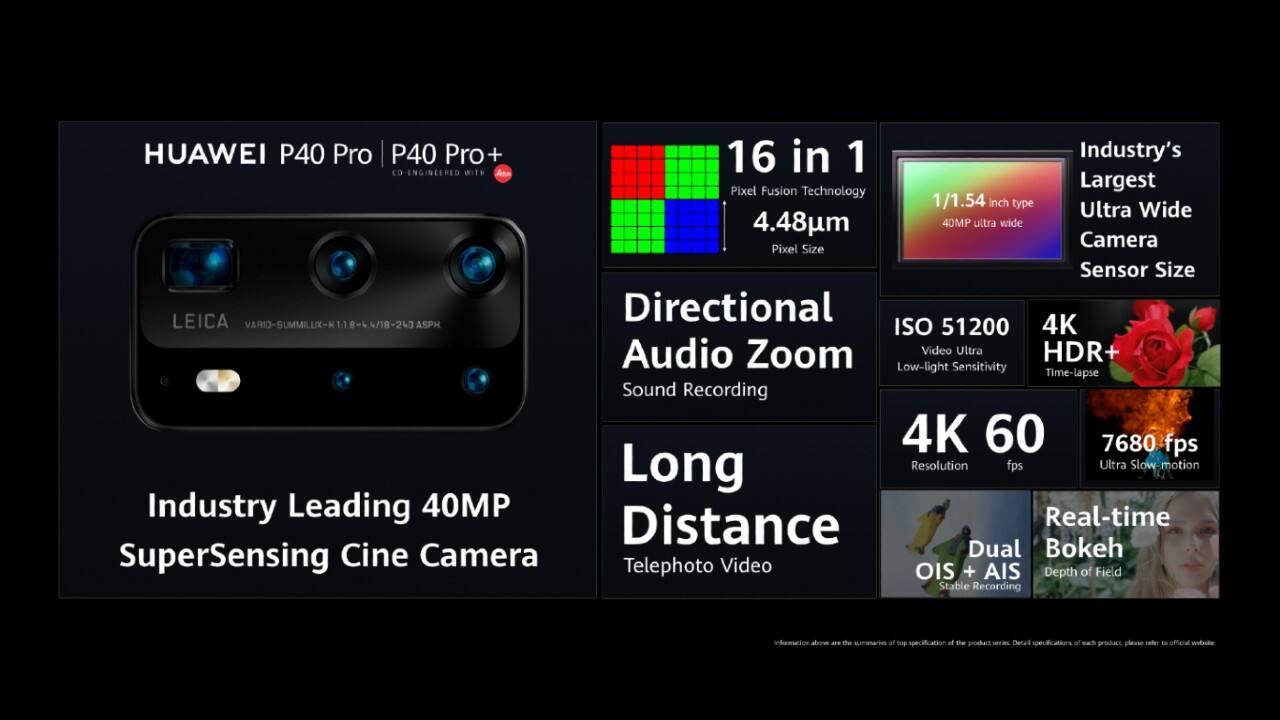 Huawei P40 Pro dethrones Oppo Find X2 Pro and Xiaomi Mi 10 Pro on DxOMark camera ratings; scores a record 140 points
