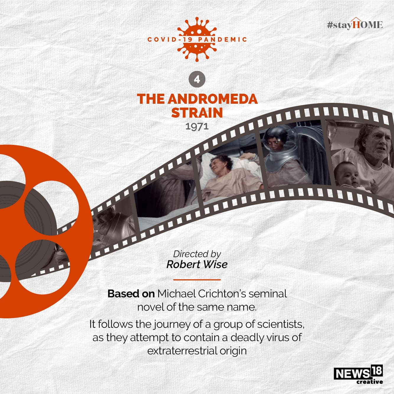 Movie | The Andromeda Strain | 1971 | Based on Michael Crichton’s seminal novel of the same name. (Image: News18 creative) Movie | The Andromeda Strain | 1971 | Based on Michael Crichton’s seminal novel of the same name. (Image: News18 creative)
