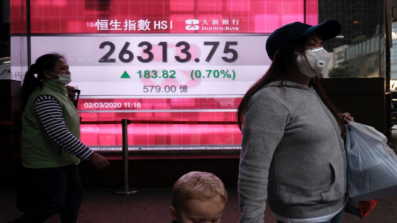 What should investors in China-linked mutual funds do?