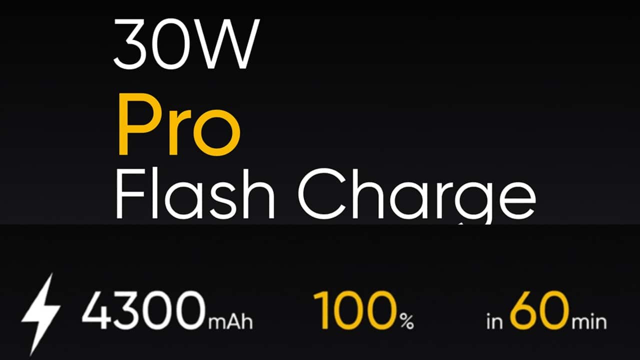 Another aspect we really liked about the Realme 6 was the “battery”. Realme has opted for a 4,300 mAh cell, which is more than sufficient to get you through a full day of average use, including your WhatsApp messaging, reading the news, scanning through social media, the odd calls, listening to music and playing a few rounds of Call of Duty Mobile. What’s more impressive than the battery is the 30W fast-charging support, which will juice up the phone from zero to a 100-percent in little over an hour. 