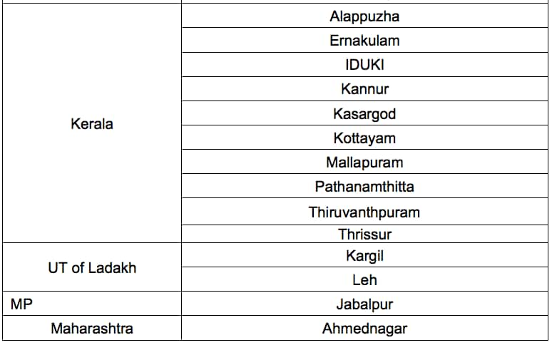 Coronavirus control: These are the 75 districts that govt has put on ...