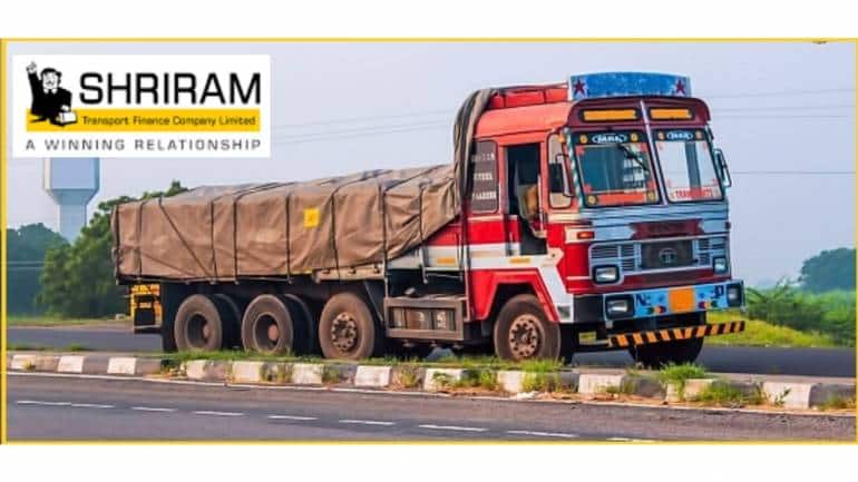 Futures Trade | A breakout trade of a consolidation box in Shriram Transport Finance