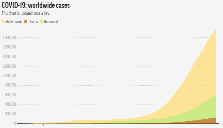 China didn’t warn public of likely pandemic for 6 key days